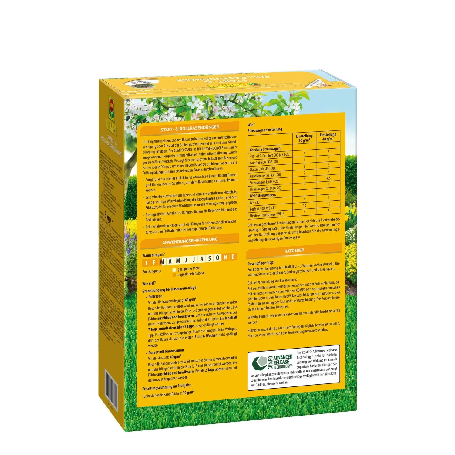 compo bio obst und gemüsedünger COMPO BIO Obst- und Gemüsedünger 1l – HappySeed
