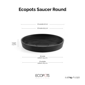 Ecopots Untersetzer Ø Dunkelgrau 20 cm