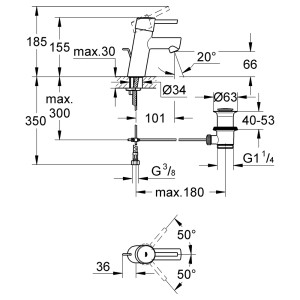 Technische Zeichnung: Grohe Concetto Waschtischarmatur S-Size Chrom mit Maßangaben.
