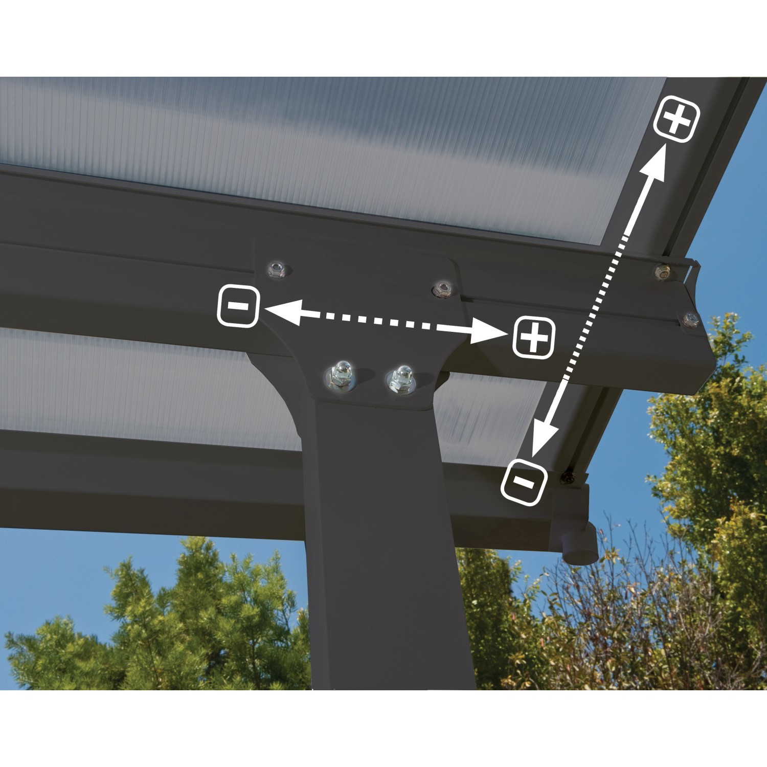 Detailaufnahme der Palram Canopia Terrassenüberdachung in Anthrazit, die variable Pfostenpositionen zeigt.