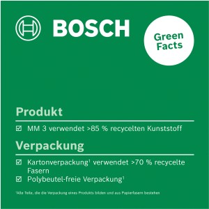Bosch Universalklemme MM 3: Details zu Produkt und Verpackung.
