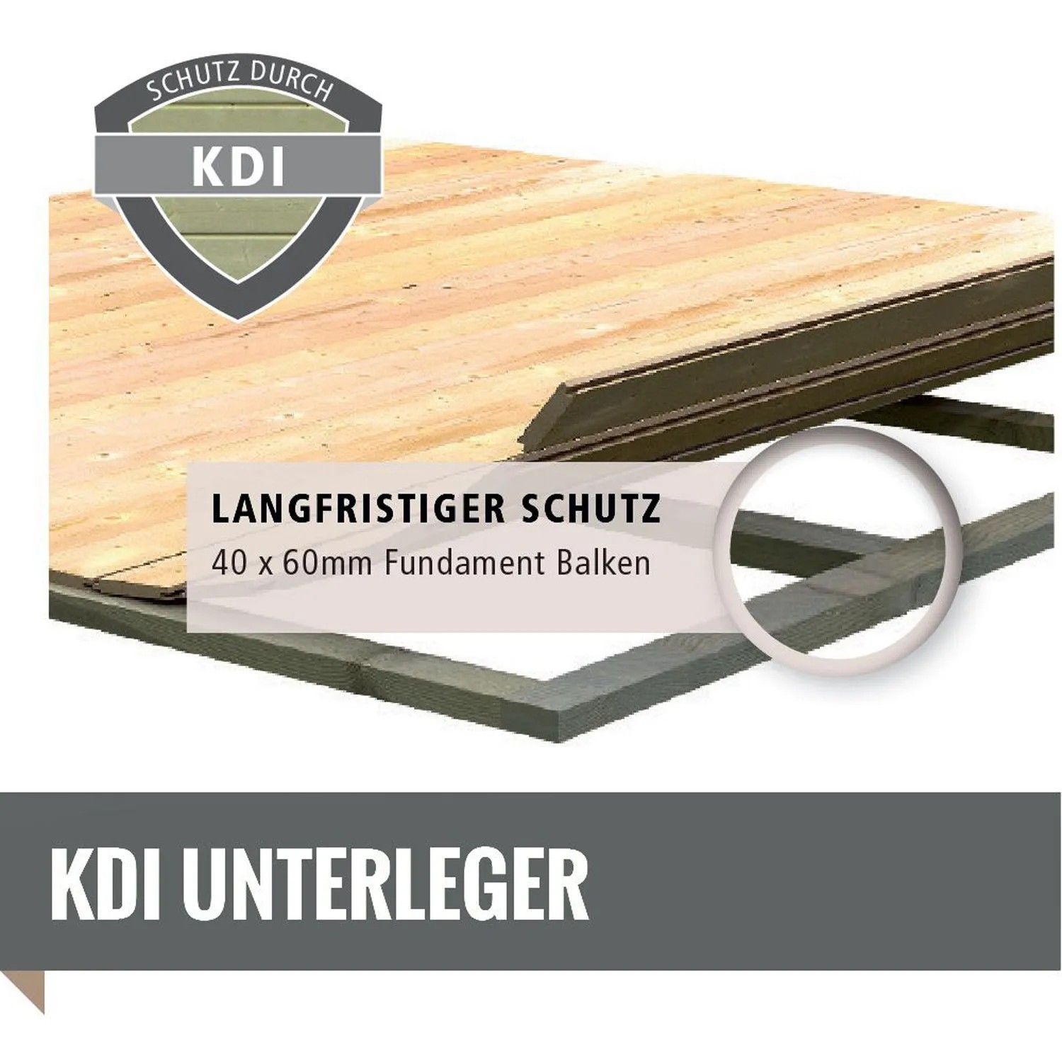 KDI Unterkonstruktion für Karibu Saunahaus Cancun, Fundamentbalken 40x60mm für langfristigen Schutz.