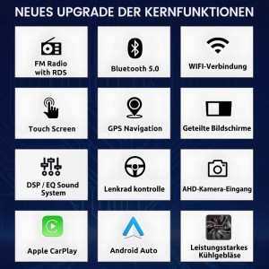 Junsun Autoradio Mit Drehknöpfen Für BENZ Smart 453 Fortwo 2014-2020