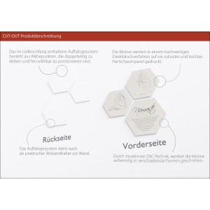 Pro Art Bildkacheln Cut-Out Line Art III, 3er Set, 50x50 cm, Detailansicht von Vorder- und Rückseite.