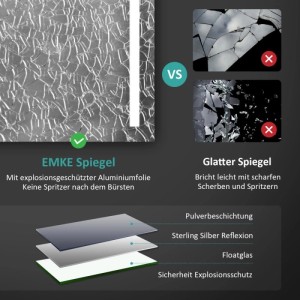Sicherheitsmerkmale des Emke LED Badspiegels: Vergleich von splitterfreiem Glas mit normalem Spiegel und Schichtaufbau.