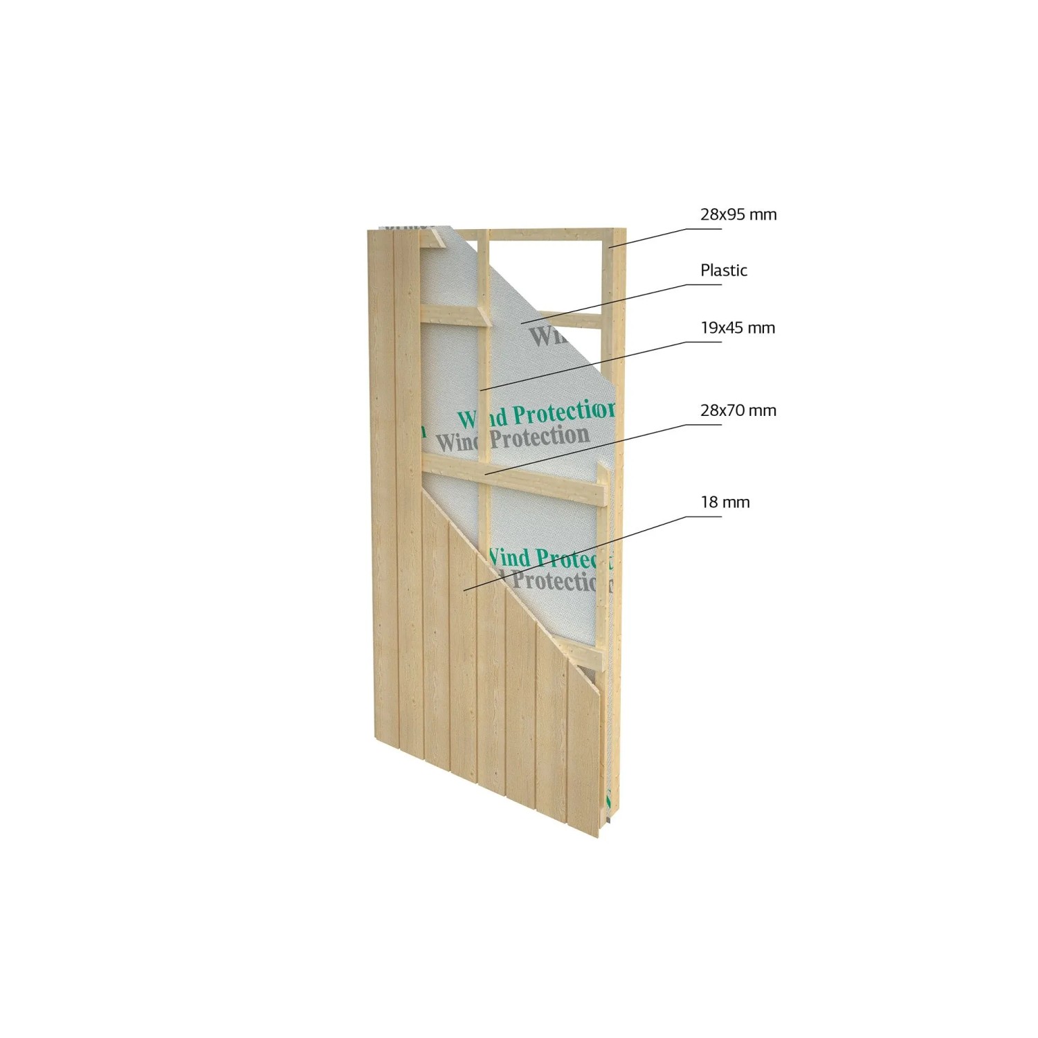 Palmako Holz-Gartenhaus Johanna Flachdach Unbehandelt 901 cm x 448 cm ...