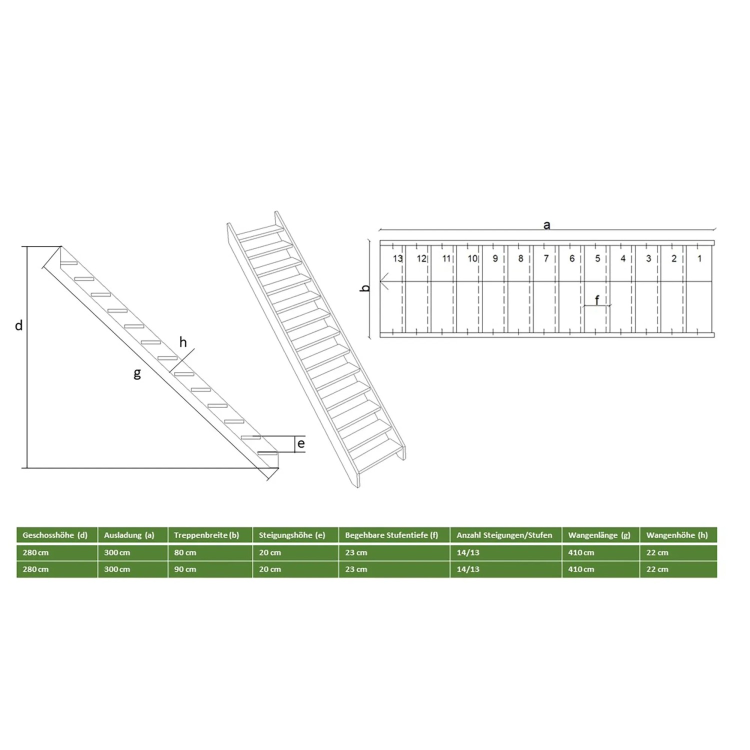 Treppe Mykonos Pro Buche Gerade 90 cm Setzstufen Holz-Edelstahl-Geländer R FSC®_7