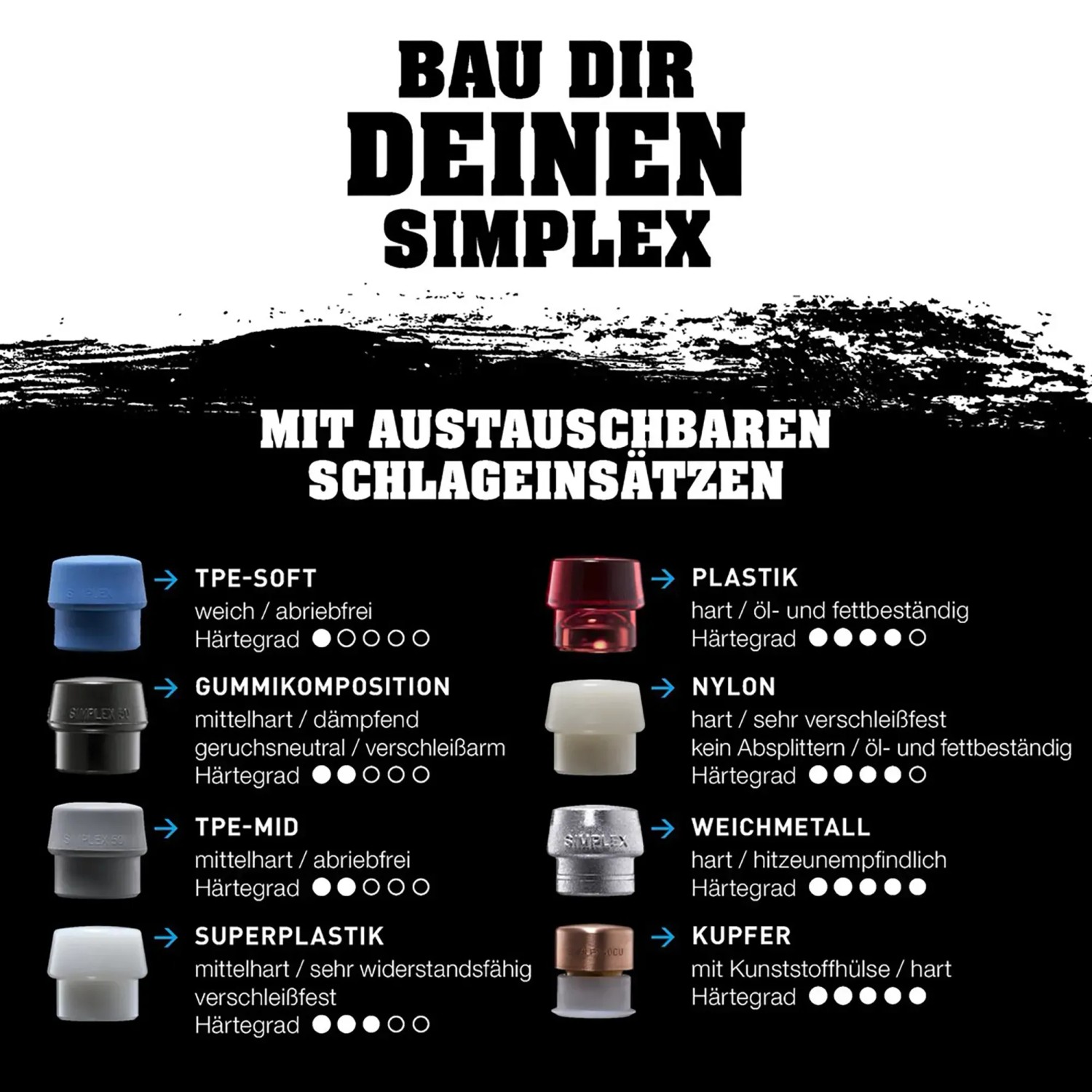 Halder Simplex Hammer: Übersicht über austauschbare Schlageinsätze (Gummi, Kunststoff, etc.)
