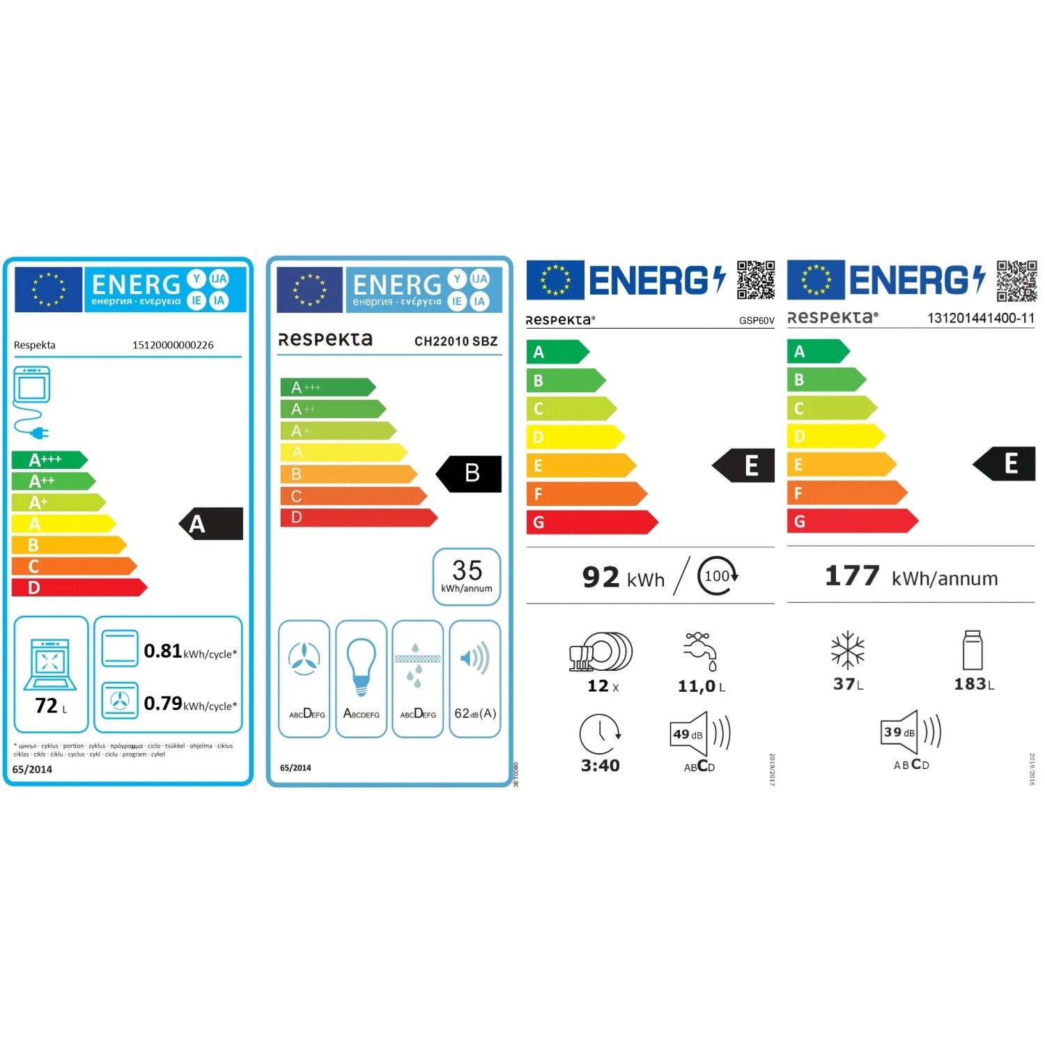 Energieeffizienzlabel der Respekta Premium Winkelküche mit Angaben zu Herd, Haube, Geschirrspüler und Kühl-Gefrierkombi.