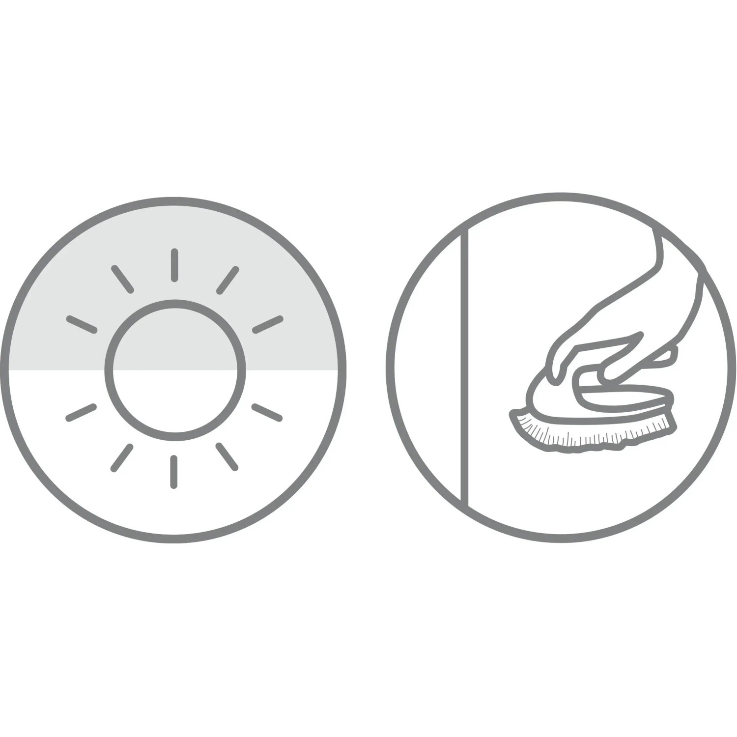 Symbole für Lichtdurchlässigkeit und Reinigung des Doppelrollos.