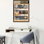 Graues Komar Wandbild „Star Wars Death Star Defeating Guide“, 50x70 cm, mit Anweisungen.