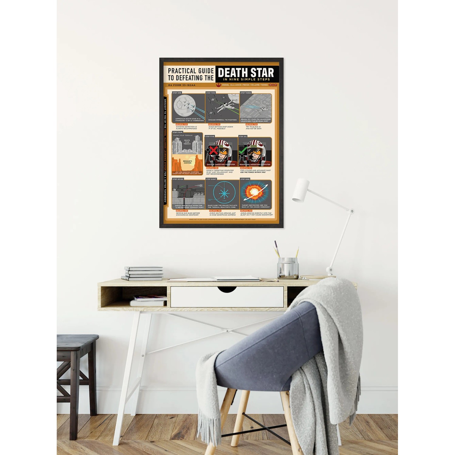 Graues Komar Wandbild „Star Wars Death Star Defeating Guide“, 50x70 cm, mit Anweisungen.