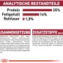 Royal Canin Medium Adult 7+ Zusammensetzung und Zusatzstoffe im Trockenfutter für Hunde.