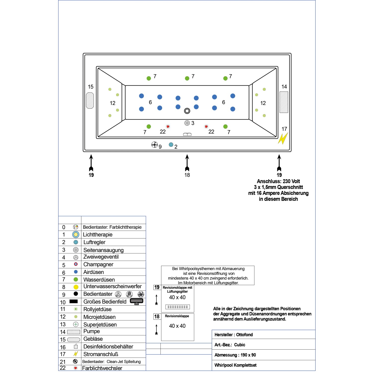 Skizze Whirlpool-Komplettsystem Cubic 190x90 cm mit Düsenanordnung.