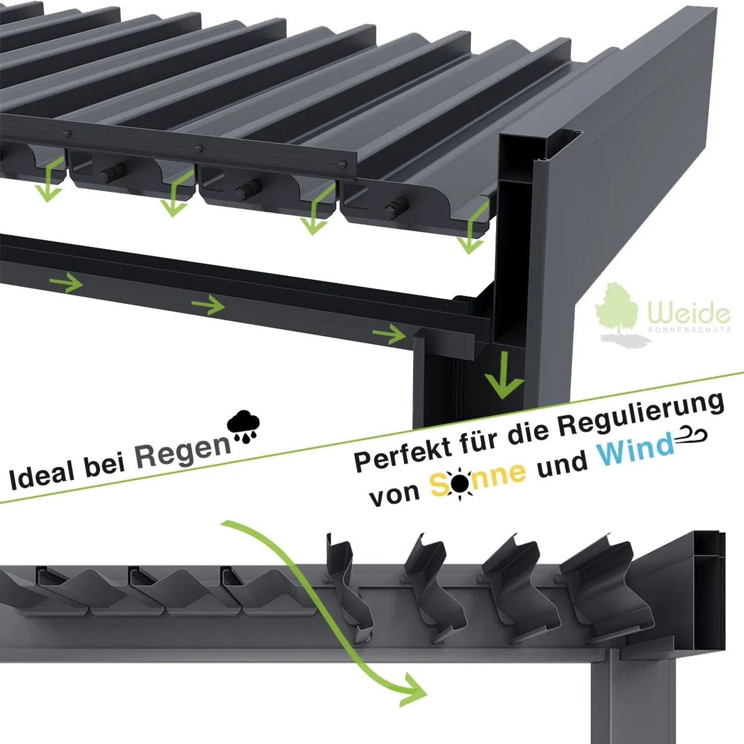 Weide Classic Pergola Aluminium Freistehend 3 X 6 M Anthrazit_9