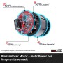 Detailaufnahme: Bürstenloser Motor der Einhell Akku-Stichsäge TP-JS 18/135 Li Bl-Solo. Mehr Leistung und Lebensdauer.