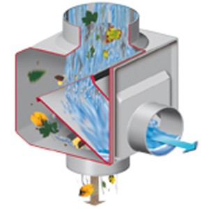Garantia Fallrohrfilter Regendieb, grau, mit Wasserfluss und Blättern, Zubehör für Regentonnen.