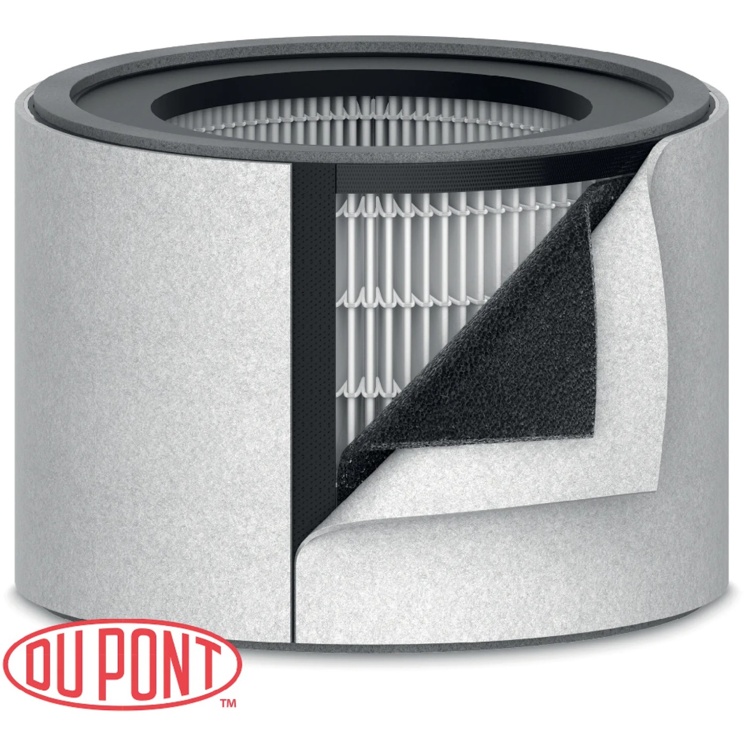 Leitz 3in1 Ersatzfilter für TruSens Z-2000 Luftreiniger, Filtertrommel mit Vor-, Aktivkohle- und Partikelfilter.