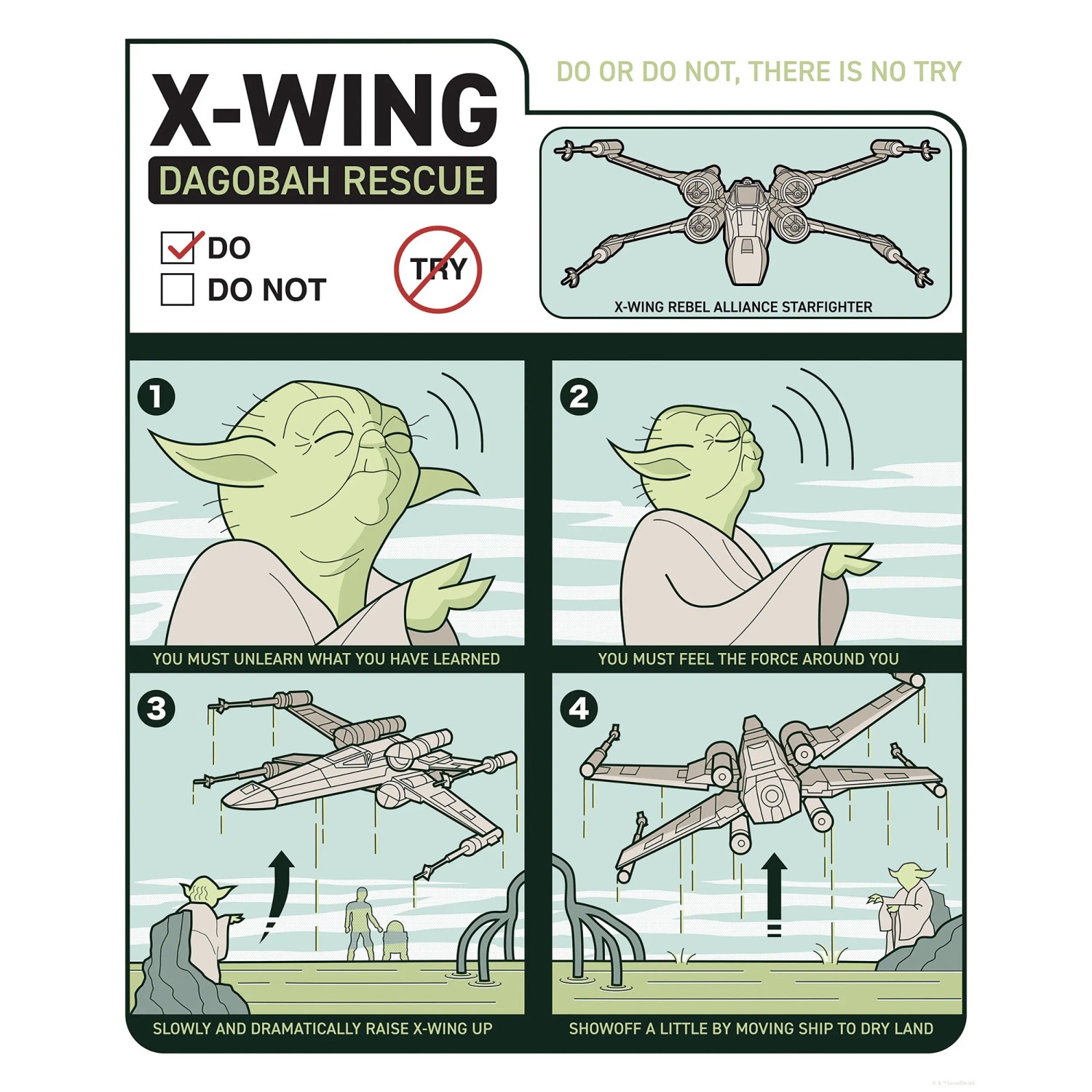 Komar Wandbild Star Wars X-Wing Anleitung: Yoda zeigt, wie man einen X-Wing mit der Macht rettet.