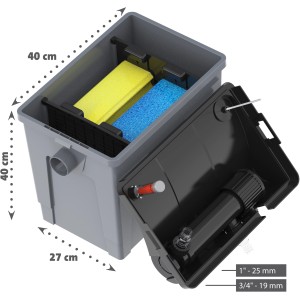 Heissner Durchlauffilter-Set FPU 10100 mit UVC-Klärer für Teiche bis 10.000 l, geöffnet mit Filtermedien.