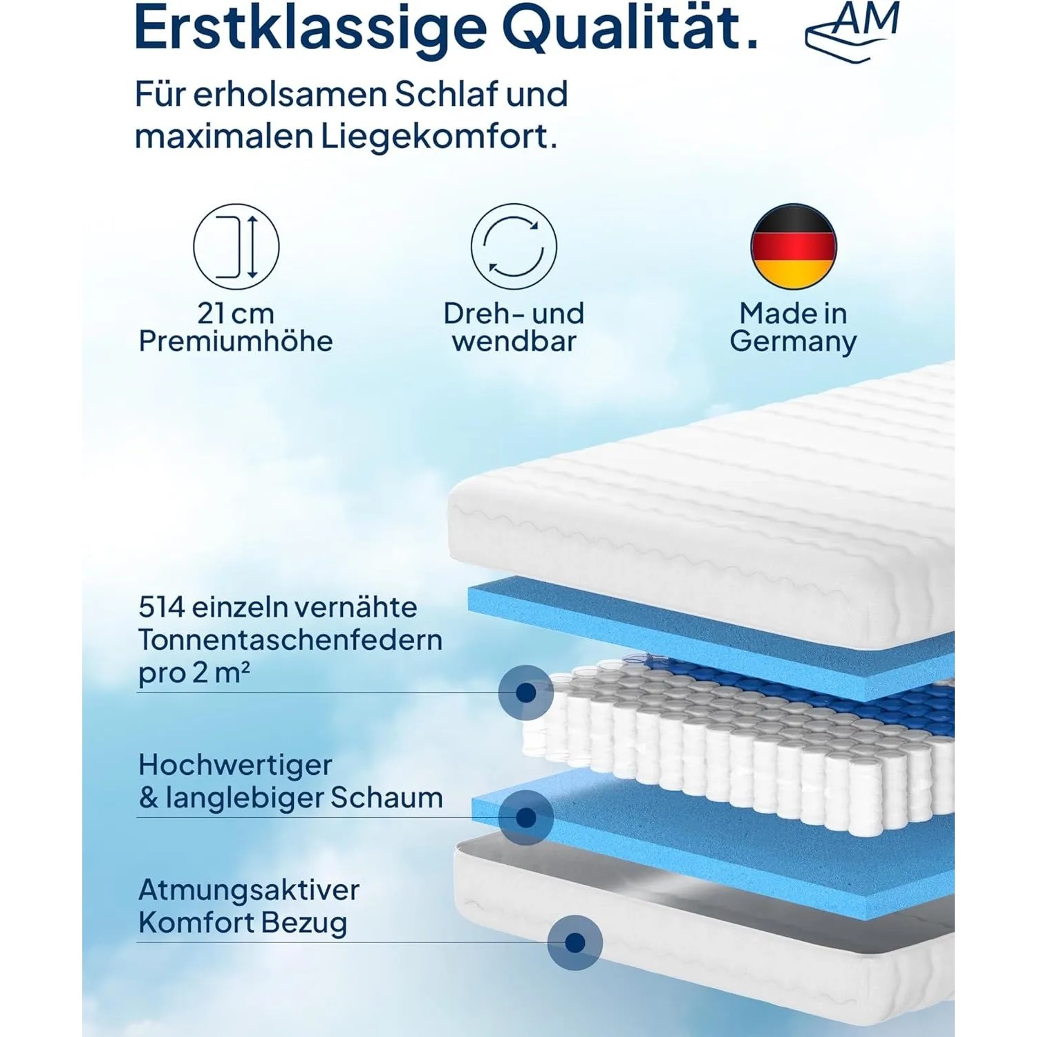 AM Qualitätsmatratze 120x200 cm: 7-Zonen Taschenfederkern, Bezug abnehmbar, Made in Germany.