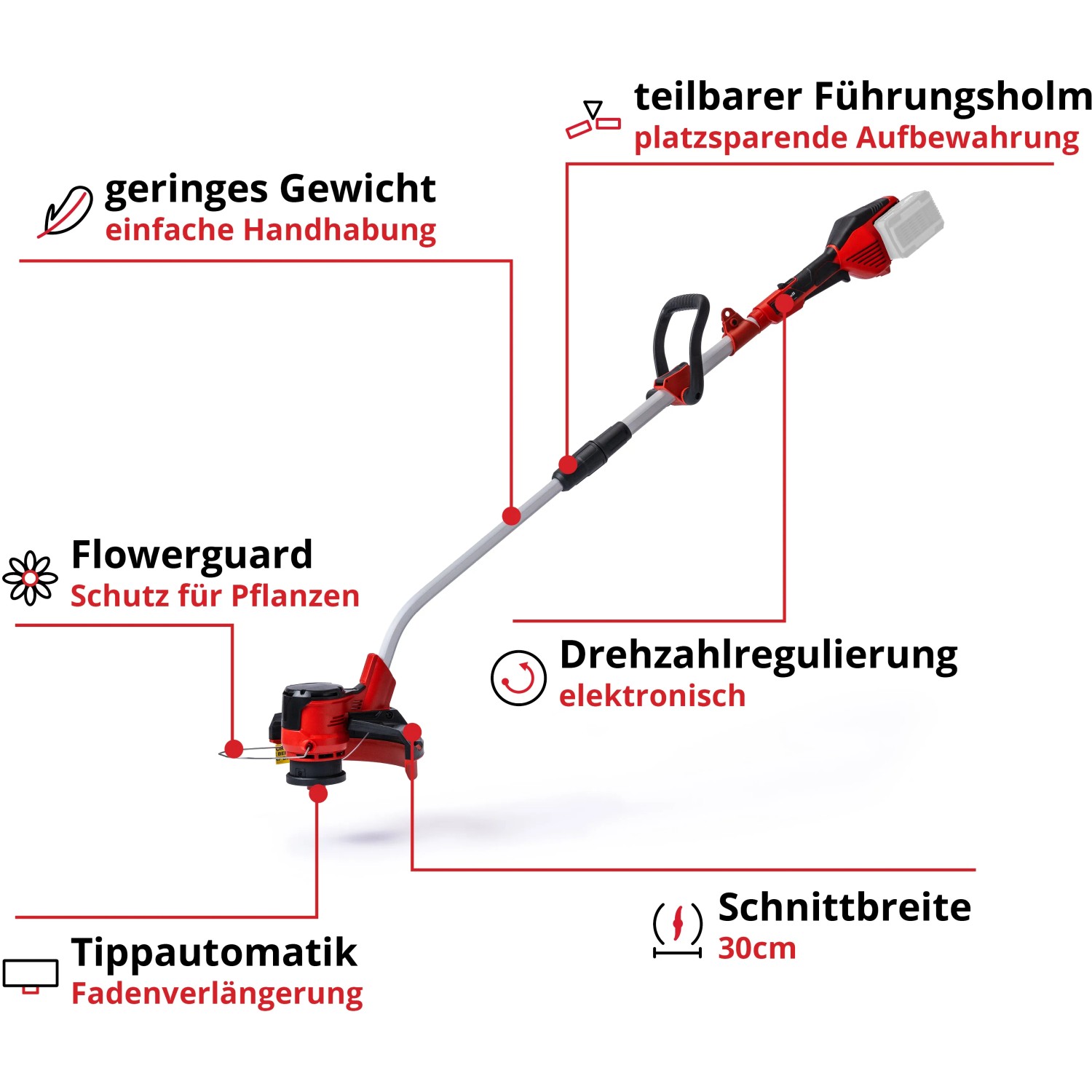 Einhell Akku-Rasentrimmer GE-CT 36/30 Li E-Solo: Gartentrimmer mit Flowerguard und Tippautomatik.