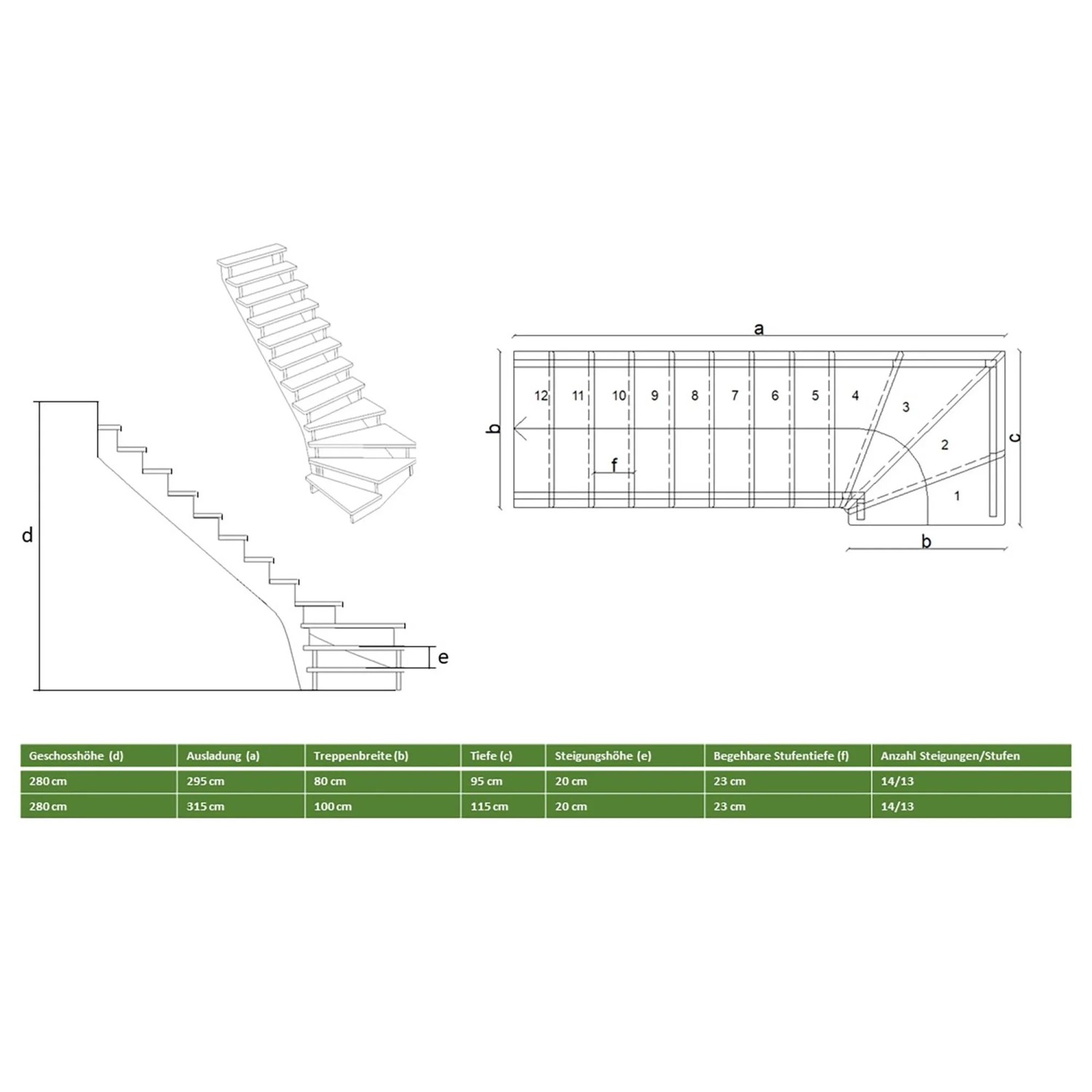 Treppe Lindos Pro Buche Gew. R 80 cm Design-Geländer-Holzstäbe FSC®_7