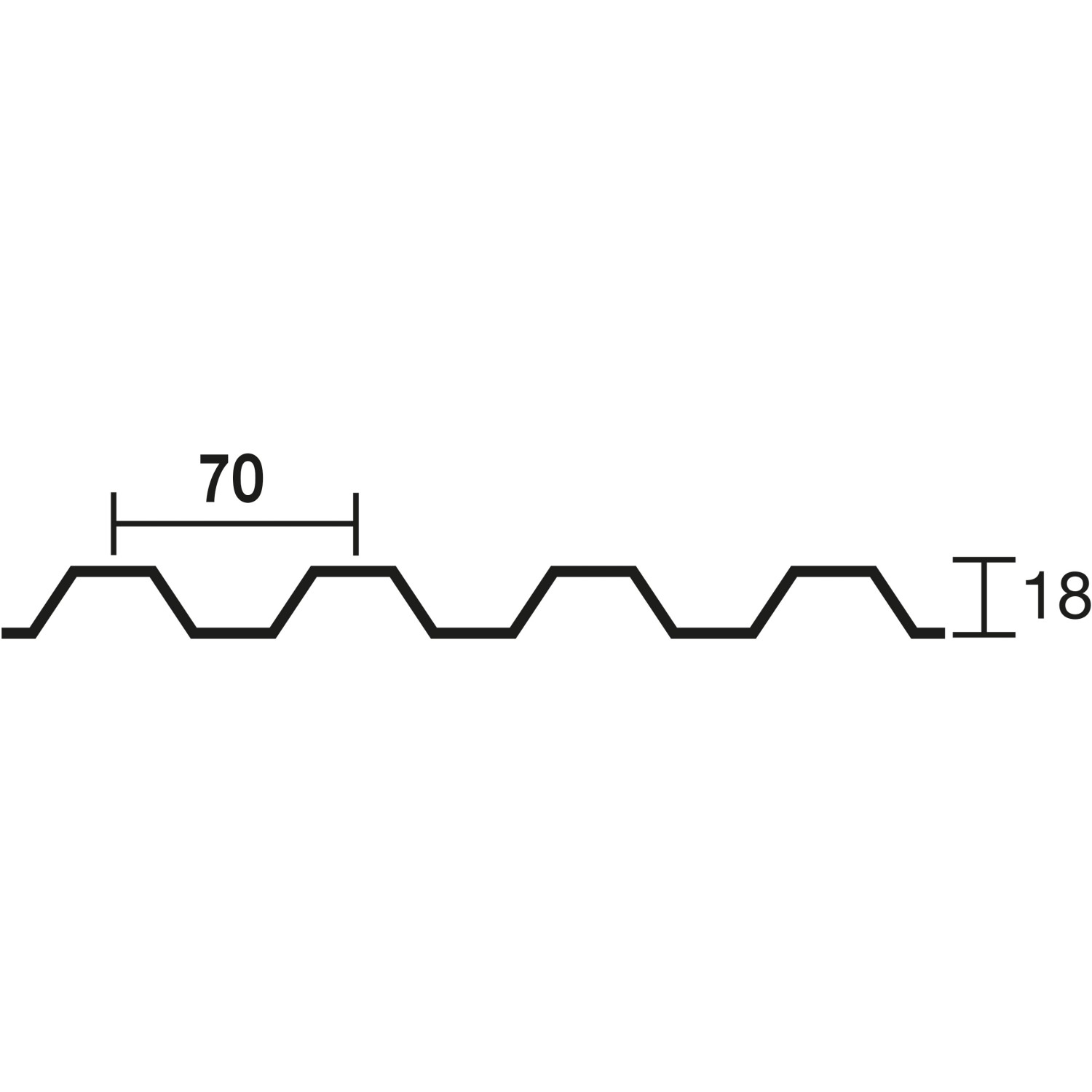 Profilansicht der bronzefarbenen PVC-Trapezplatte 70/18 (1,1 mm stark) für Kunststoffbedachung.