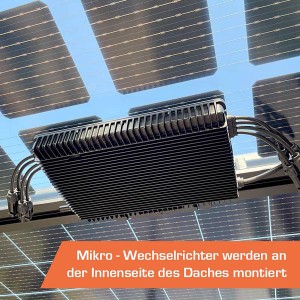SunElements Photovoltaik-Paket: Detailansicht des Wechselrichters am Gewächshaus-Dach.