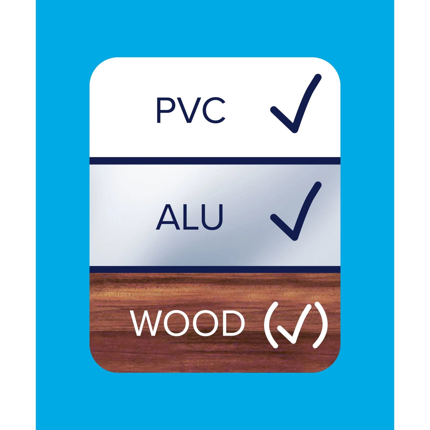Symbol für tesa Insect Stop Fliegengitter: Geeignet für PVC, Alu und Holz Fenster.
