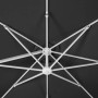 Ansicht von unten: Anthrazitfarbener Schneider Ampelschirm Rhodos mit weißem Gestell.