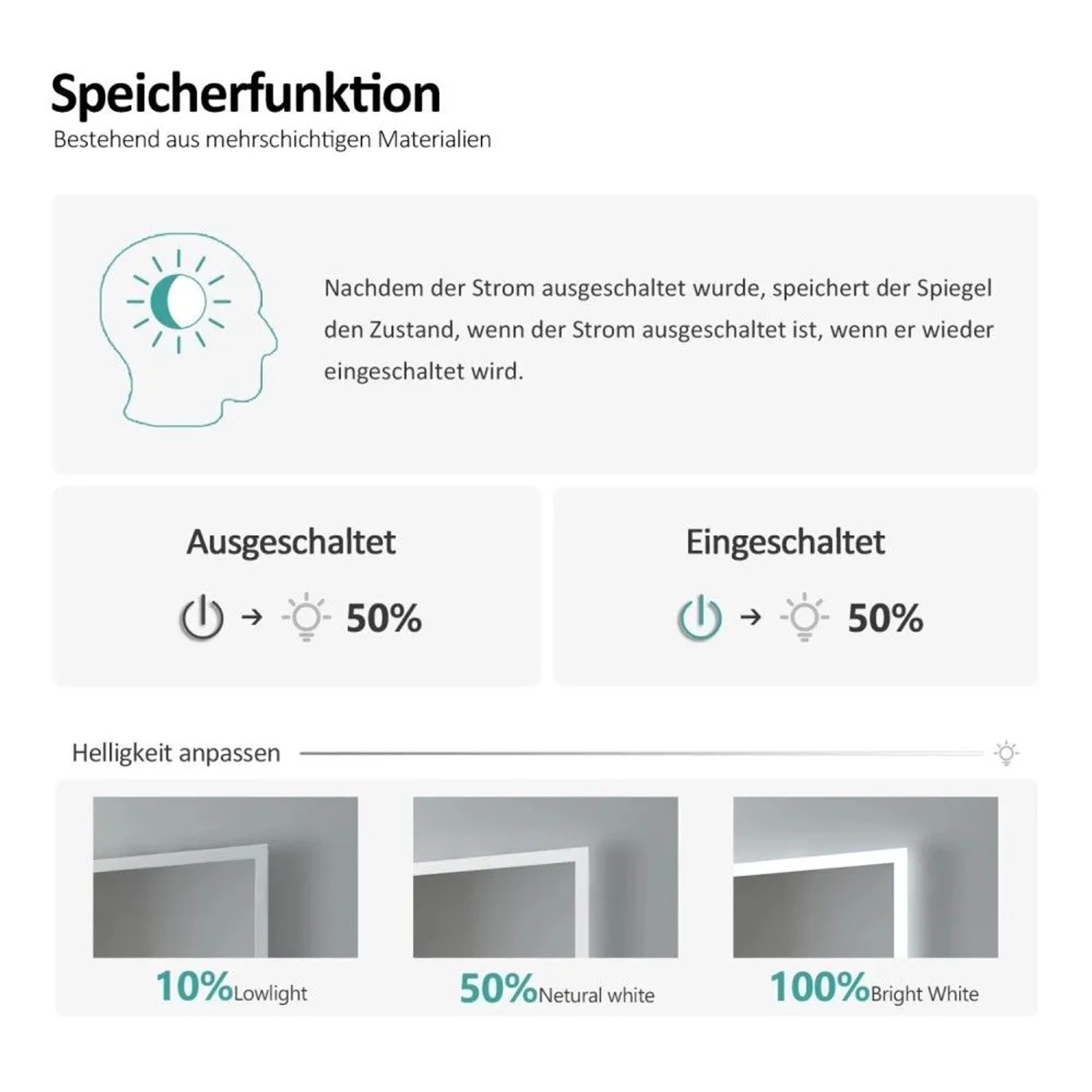 Emke Rund Spiegel 50cm Rahmenloser LED Badezimmerspiegel mit Touchschalter Kaltweiß Licht_3