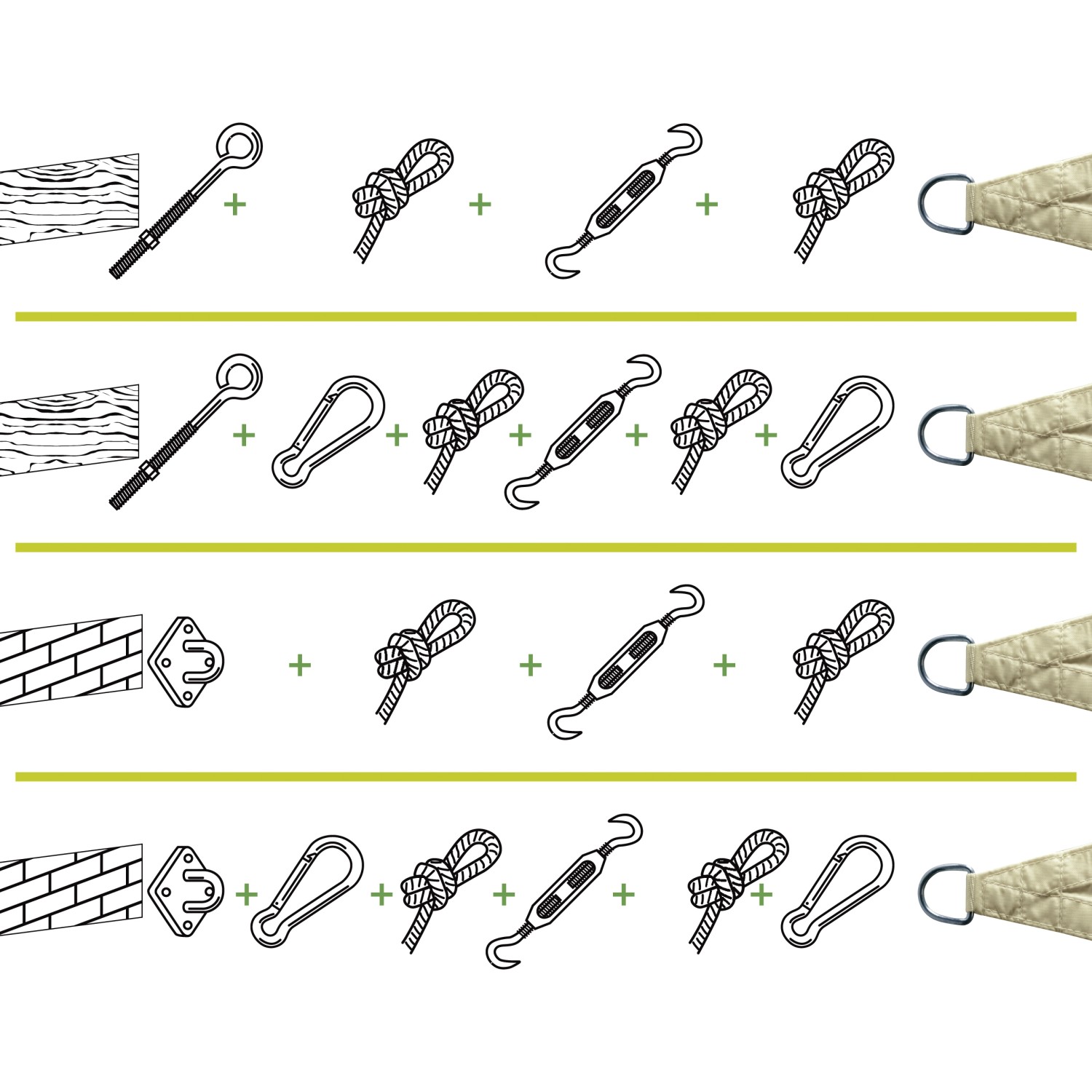 Perel Montagekit für Sonnensegel: Details zu Befestigung mit Spanner, Haken, Augbolzen und Karabinerhaken.
