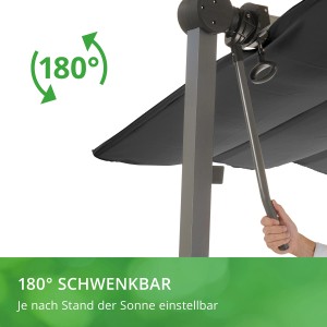 Detailaufnahme: Anthrazitfarbenes Leco Sonnendach Waved, 180° schwenkbar, mit Handbedienung.