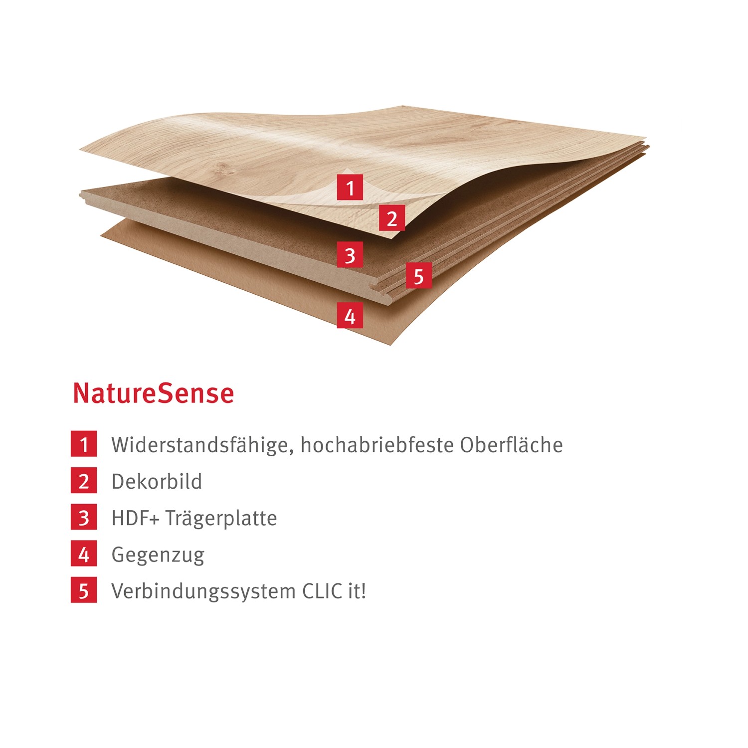 Egger Laminatboden EL2074 NatureSense Abergele Eiche Dunkel_7