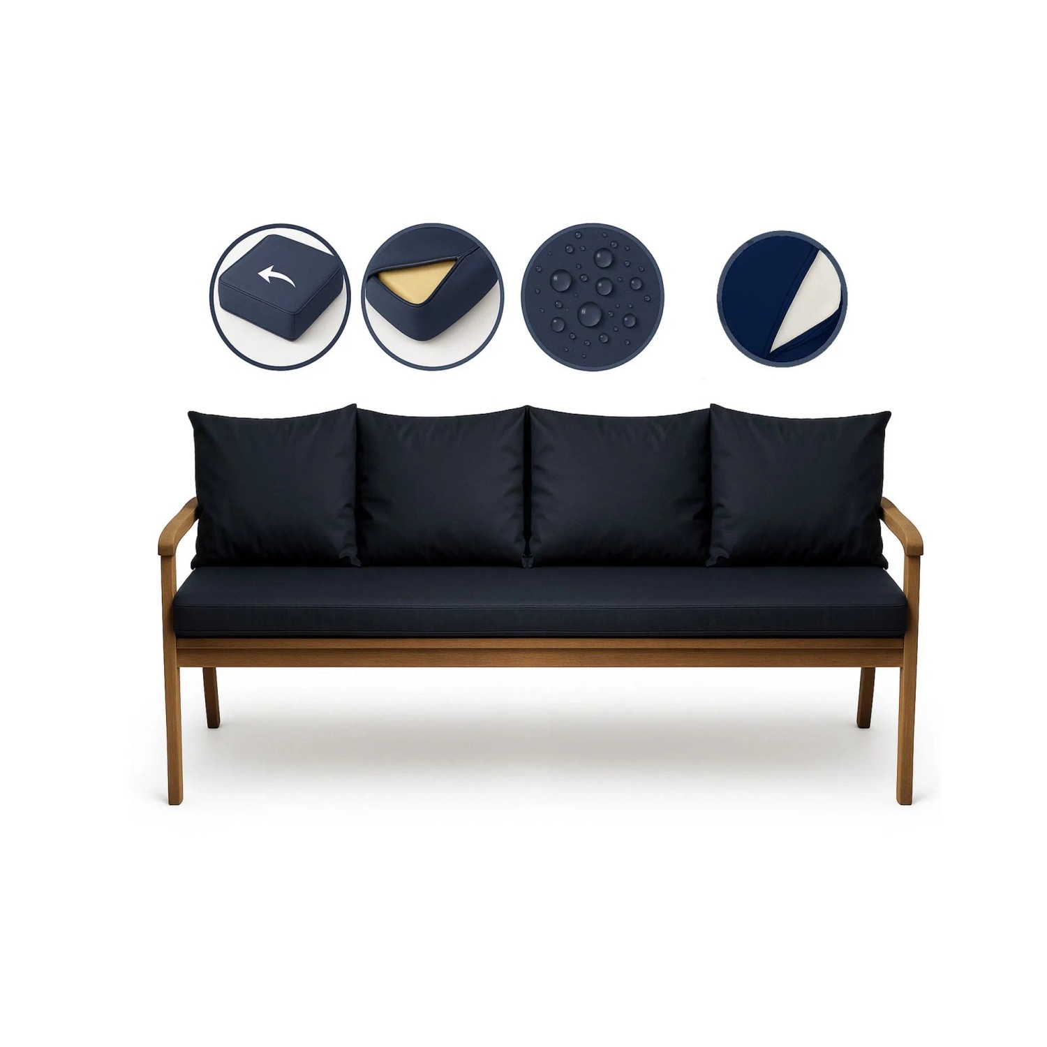 Marineblaues Sitzkissen-Set für 3-Sitzer Gartenbank, mit 4 Rückenkissen. Bequeme Bankauflage für OBI Gartenmöbel.
