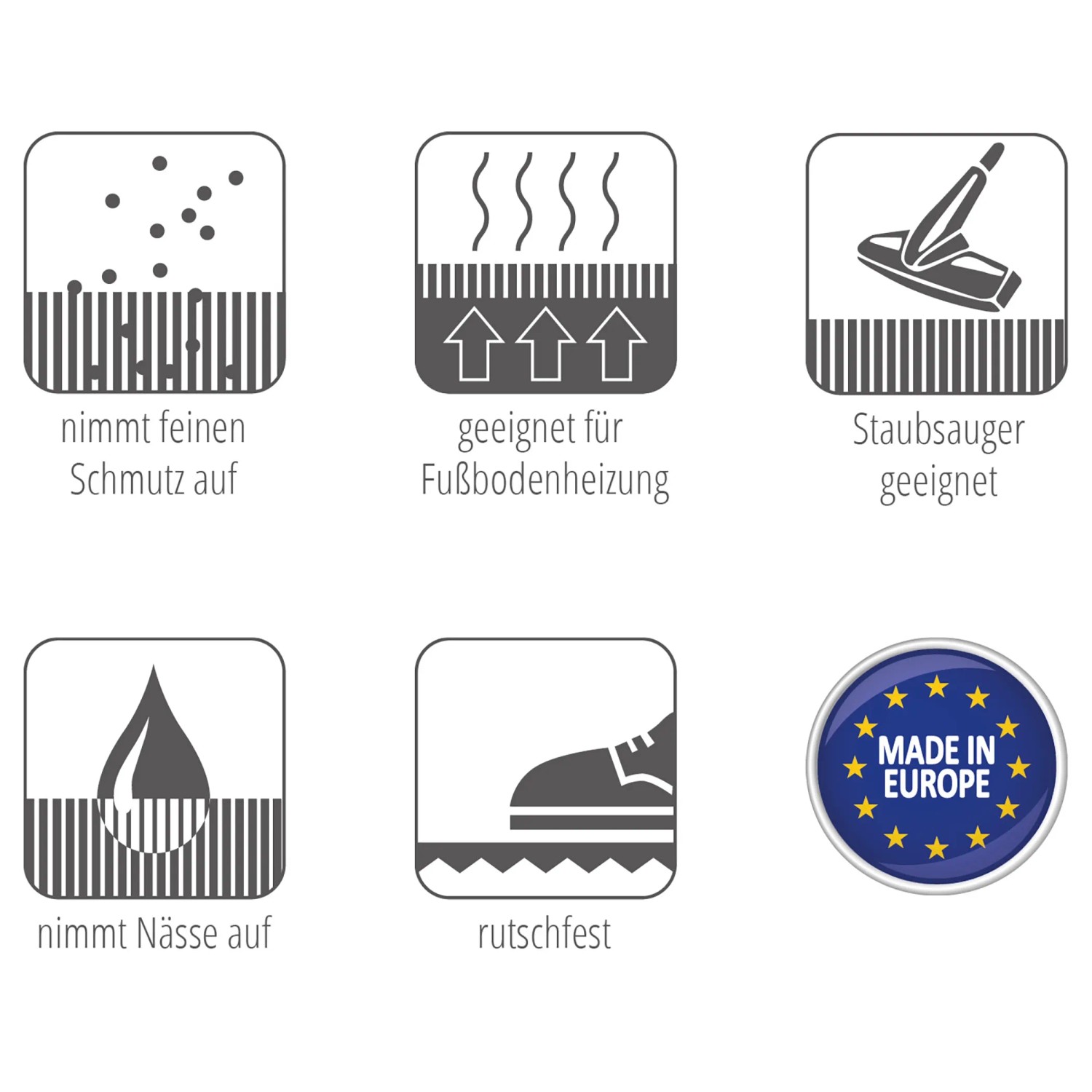 Symbole der ASTRA Sauberlaufmatte: Nimmt Schmutz/Nässe auf, rutschfest, für Fußbodenheizung, Staubsauger geeignet, Made in Europe.