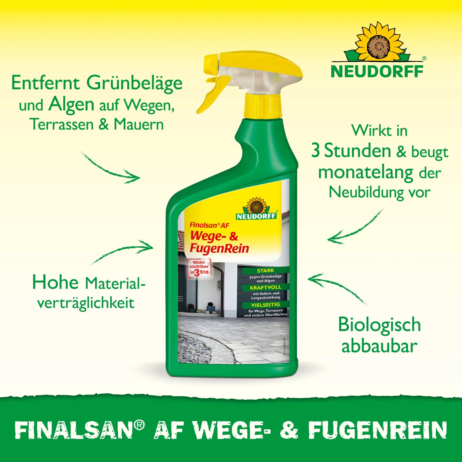 Neudorff Finalsan AF Wege- und Fugenrein 1 l: Grünbelagentferner für Wege, Terrassen und Mauern.