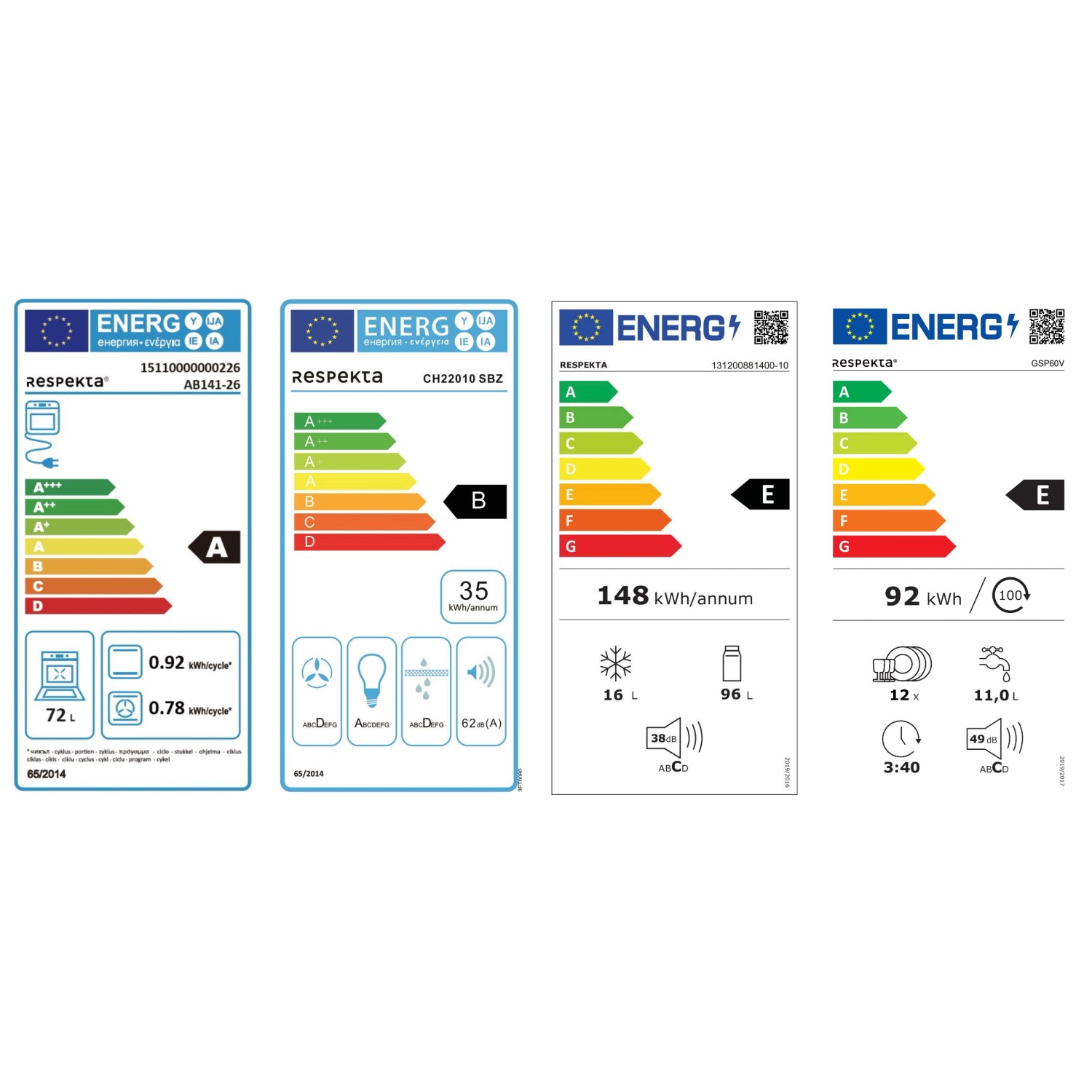Energieeffizienzlabel für Respekta Einbaugeräte der Premium Küchenzeile.