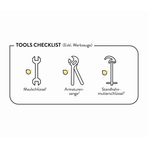Checkliste Werkzeuge für Küchenarmatur Montage: Maulschlüssel, Armaturenzange, Standhahnmutter.