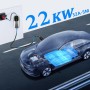Junsun EV Ladegerät 22 kW mit 5m Kabel lädt ein Elektroauto. Typ 2 Ladekabel mit Display an Steckdose.
