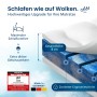 AM Qualitätsmatratzen Gel Topper 200x220cm, 7 Zonen Deluxe, Made in Germany