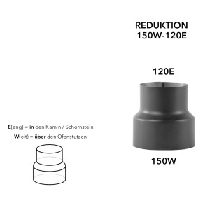 Bertrams Ofenrohrreduktion Senotherm® UHT-Hydro 2mm 150 W-120 E Gussgrau
