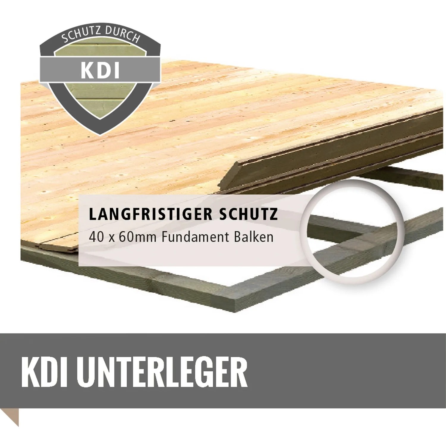 Fundamentbalken (40x60mm) mit KDI-Unterleger für Karibu Saunahaus Cubulis.