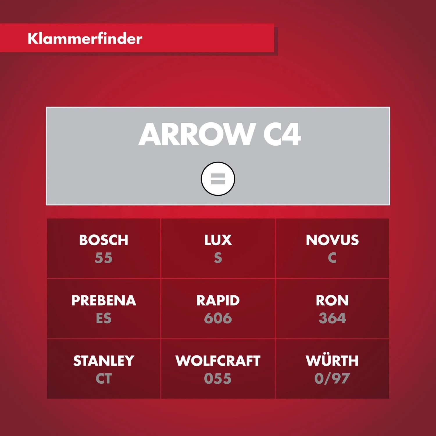 Klammerfinder: Übersicht kompatibler Klammern für Arrow C4, z.B. Bosch 55, LUX S, Novus C.