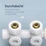 Weißer Emke Heizkörper Multiblock Ventil, Detailansicht der φ16 Rohrverbindung mit Messing-Einsätzen für Heizungs-Installation.