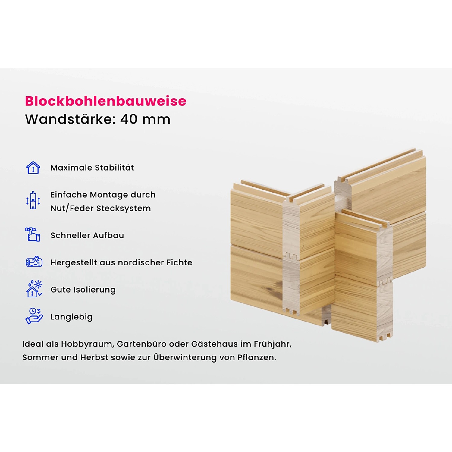 Detailaufnahme der Blockbohlenbauweise (40 mm) des Alpholz Gartenhauses Maria Twin aus Pinie.