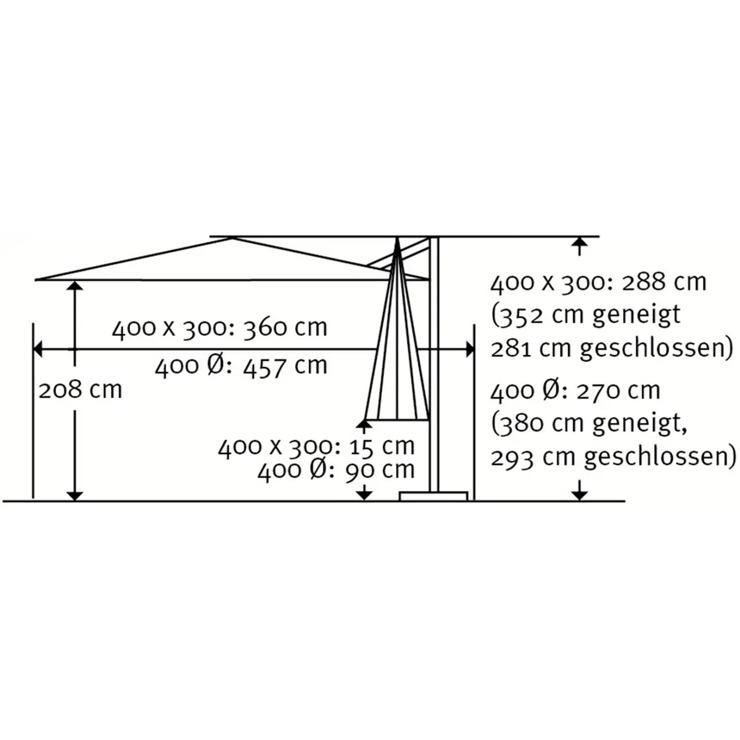 Technische Zeichnung: Schneider Ampelschirm Rhodos Grande 400x300 cm, Maße und Details.
