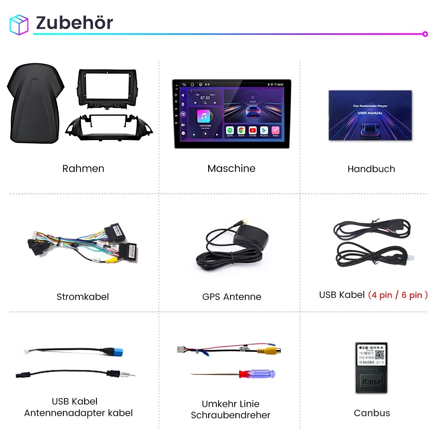 Junsun Autoradio Zubehör für Ford Escape 2013-2016: Radio, Rahmen, Kabel, GPS Antenne, USB, Antennenadapter, Canbus.