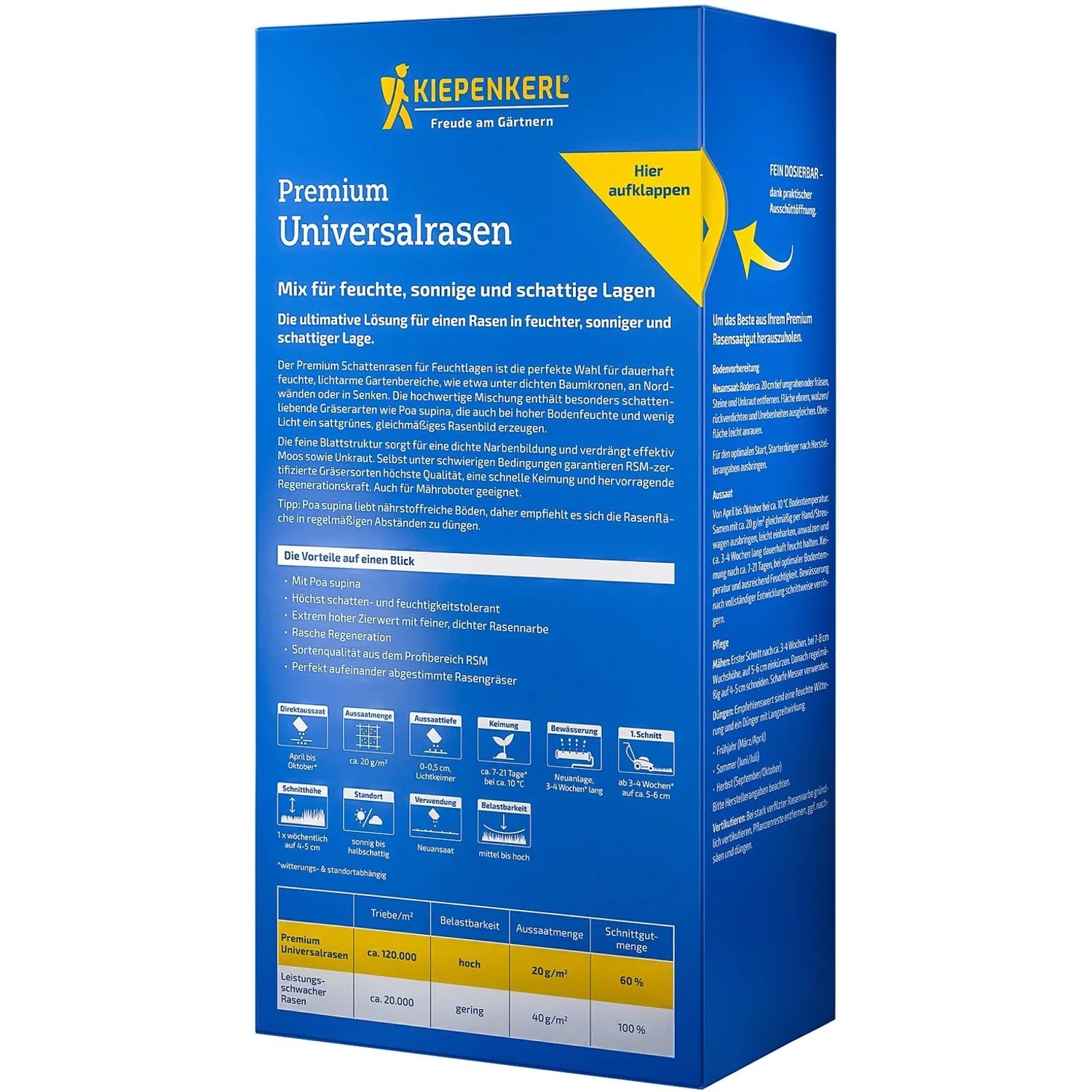 Kiepenkerl Premium Universalrasen mit Poa supina, 1 kg Packung für schattige & sonnige Lagen.